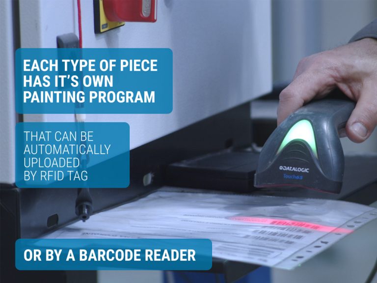 Lesta PRODUCTION MANAGER - Accessorio di gestione della coda di produzione in automatico - Pezzi diversi appesi in linea verniciati in automatico sia a polvere che a liquido